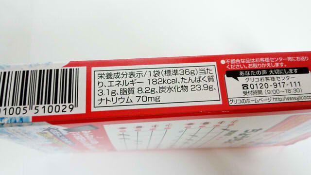 CM160829-07505100222222